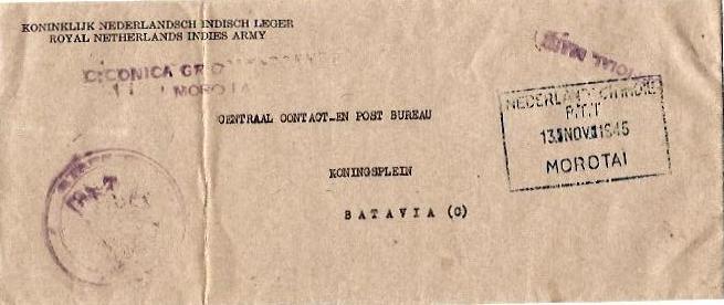 Netherlands Indies 