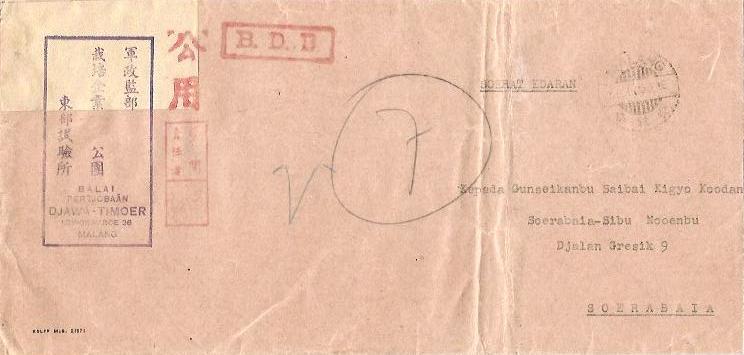 Netherlands Indies 