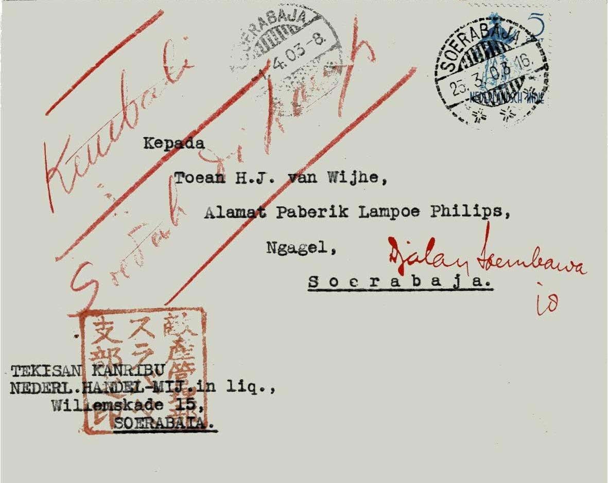 NETHERLANDS EAST INDIES