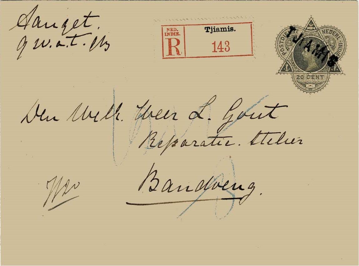 NETHERLANDS EAST INDIES