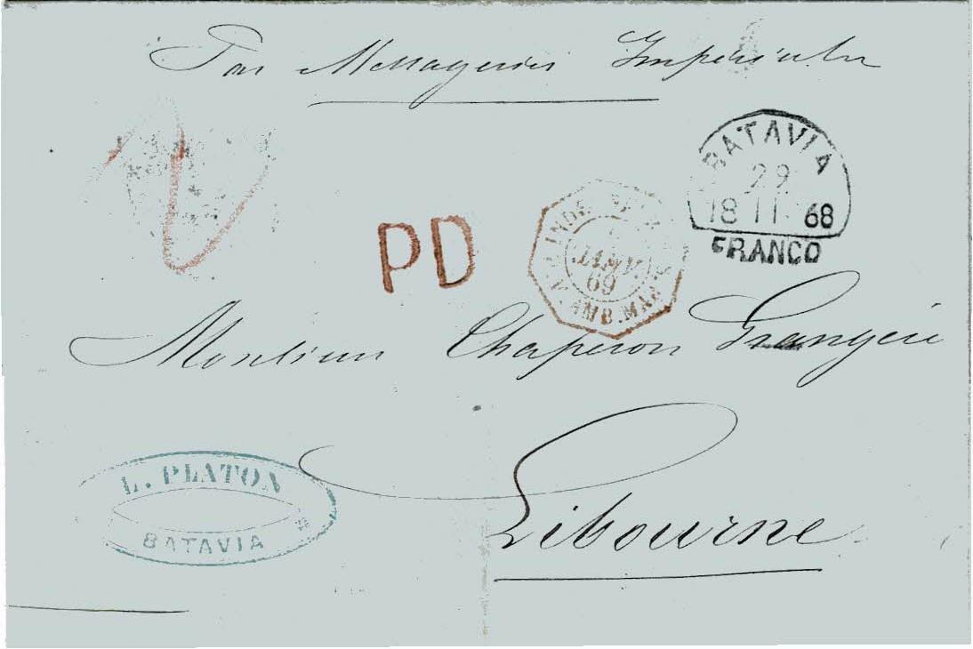 NETHERLANDS EAST INDIES