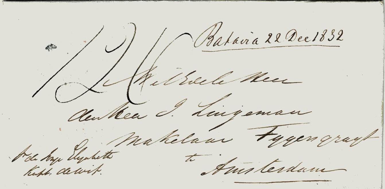 NETHERLANDS EAST INDIES