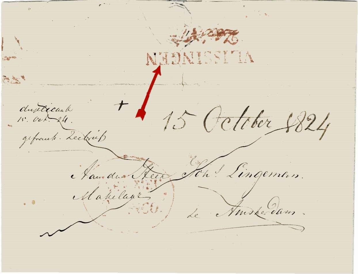 NETHERLANDS EAST INDIES
