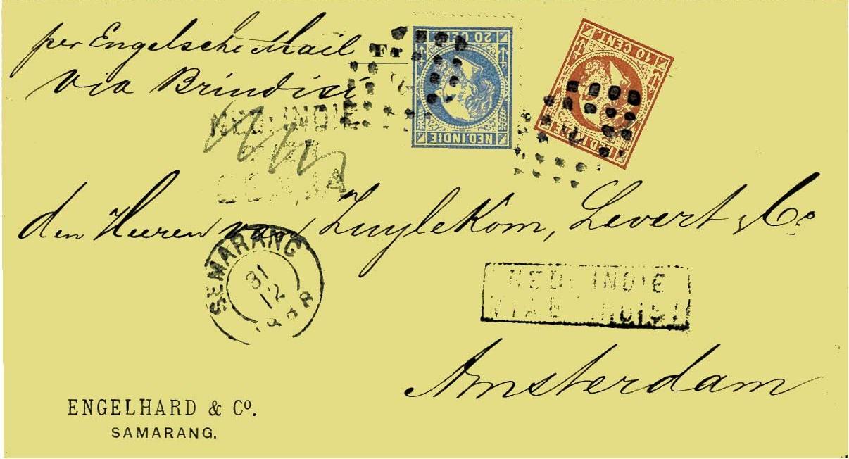 NETHERLANDS EAST INDIES