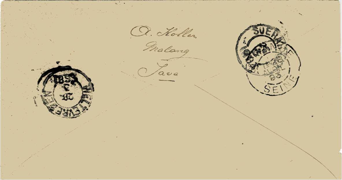 NETHERLANDS EAST INDIES