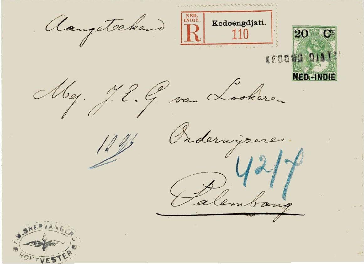 NETHERLANDS EAST INDIES