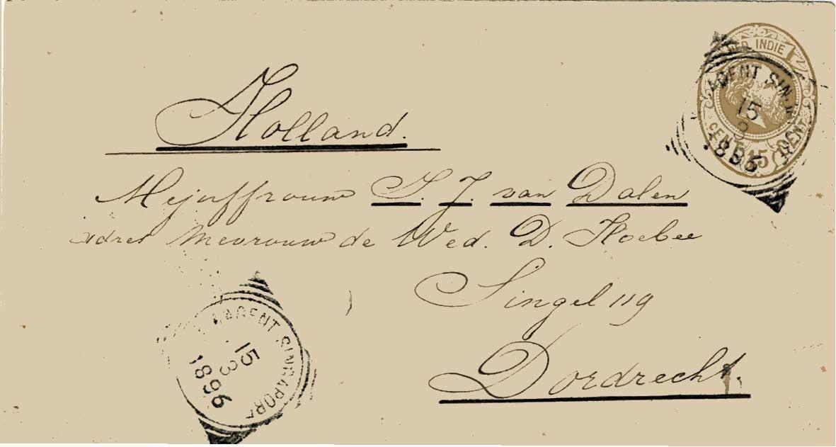 NETHERLANDS EAST INDIES