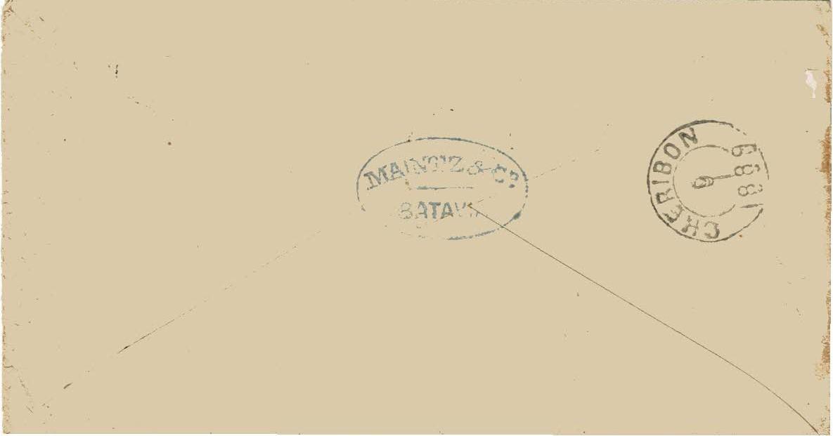 NETHERLANDS EAST INDIES