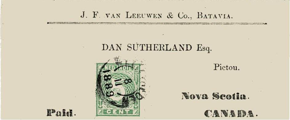 NETHERLANDS EAST INDIES