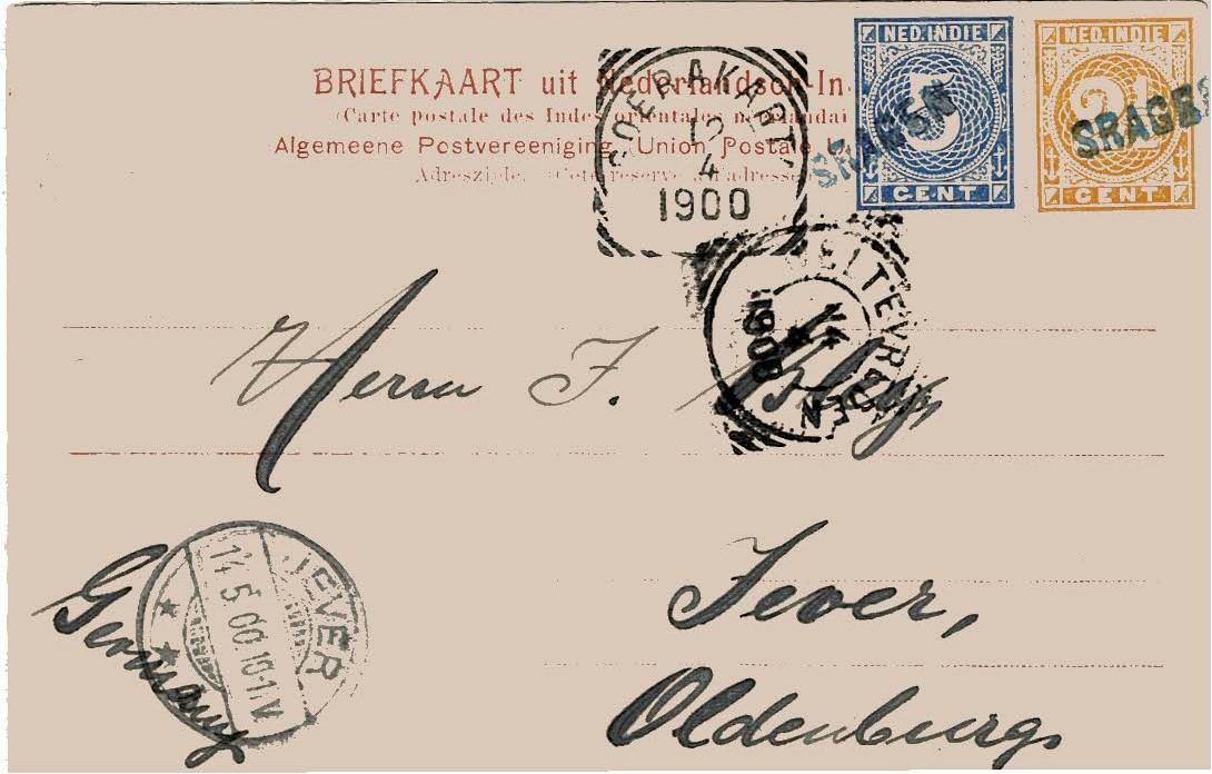 NETHERLANDS EAST INDIES