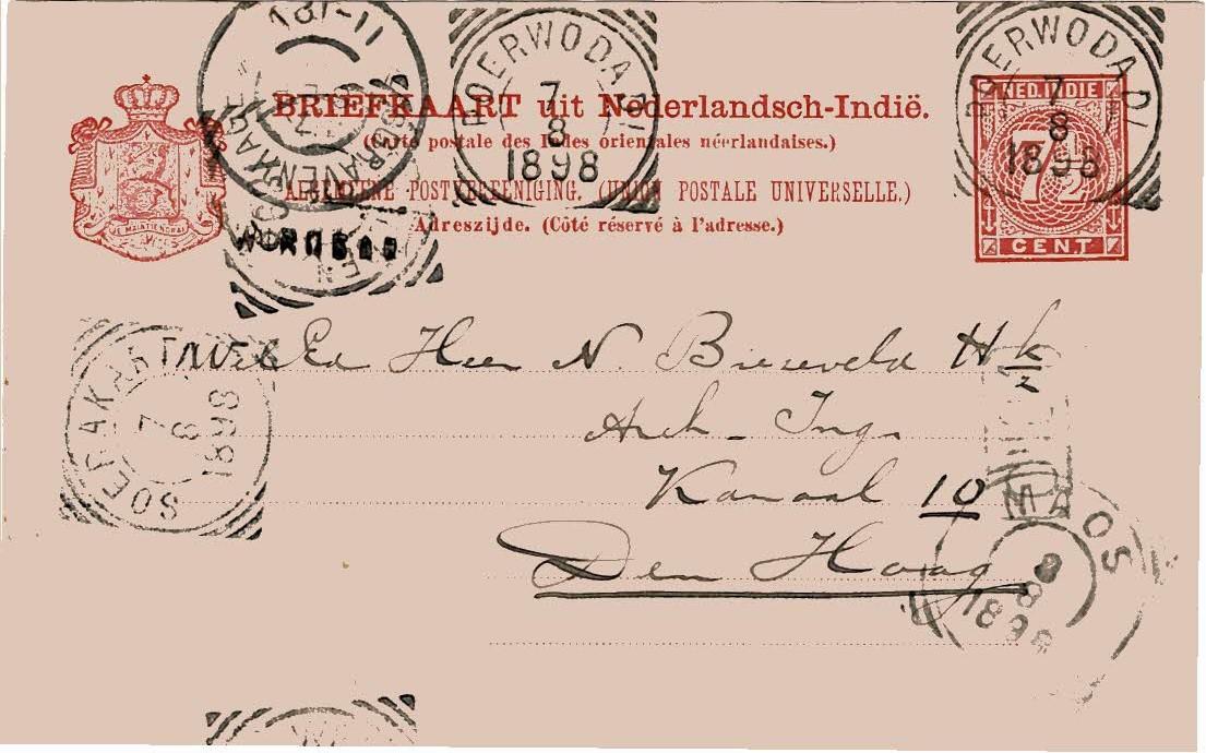 NETHERLANDS EAST INDIES