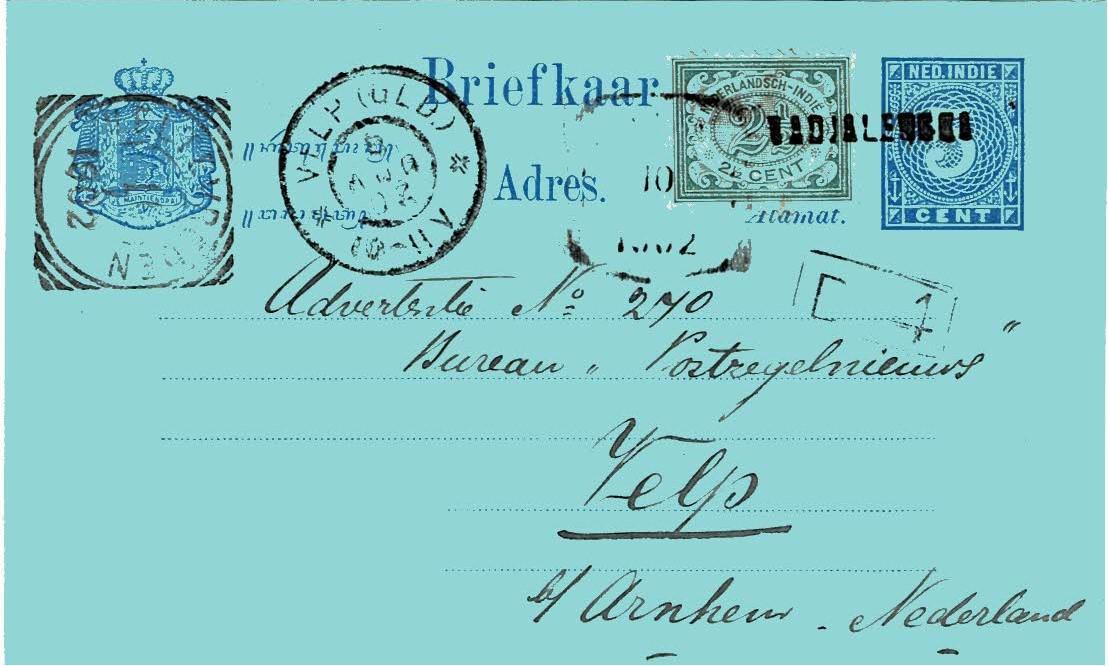 NETHERLANDS EAST INDIES