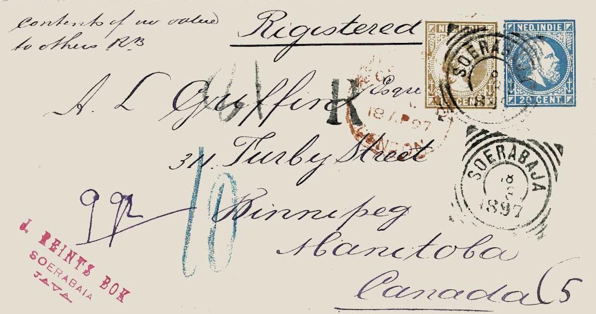 NETHERLANDS EAST INDIES