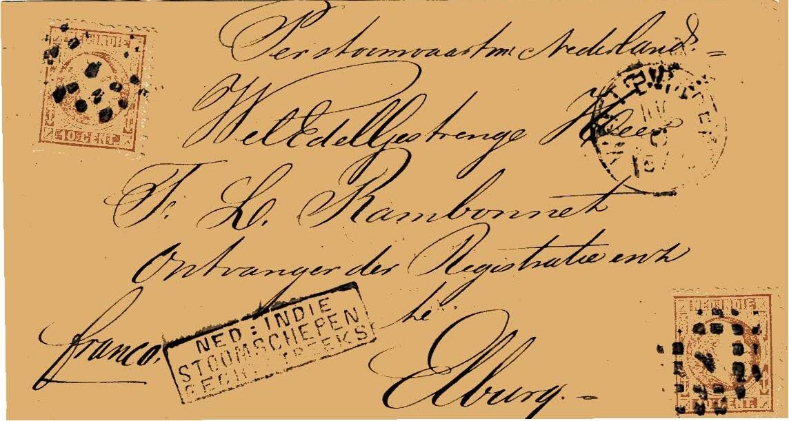 NETHERLANDS EAST INDIES