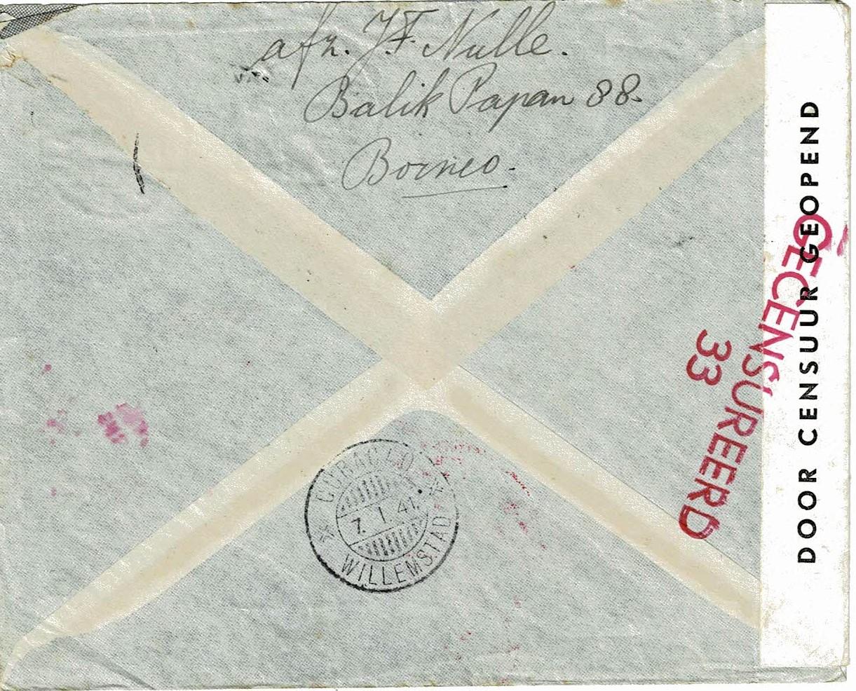 NETHERLANDS EAST INDIES