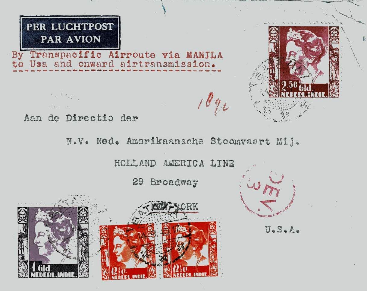 NETHERLANDS EAST INDIES