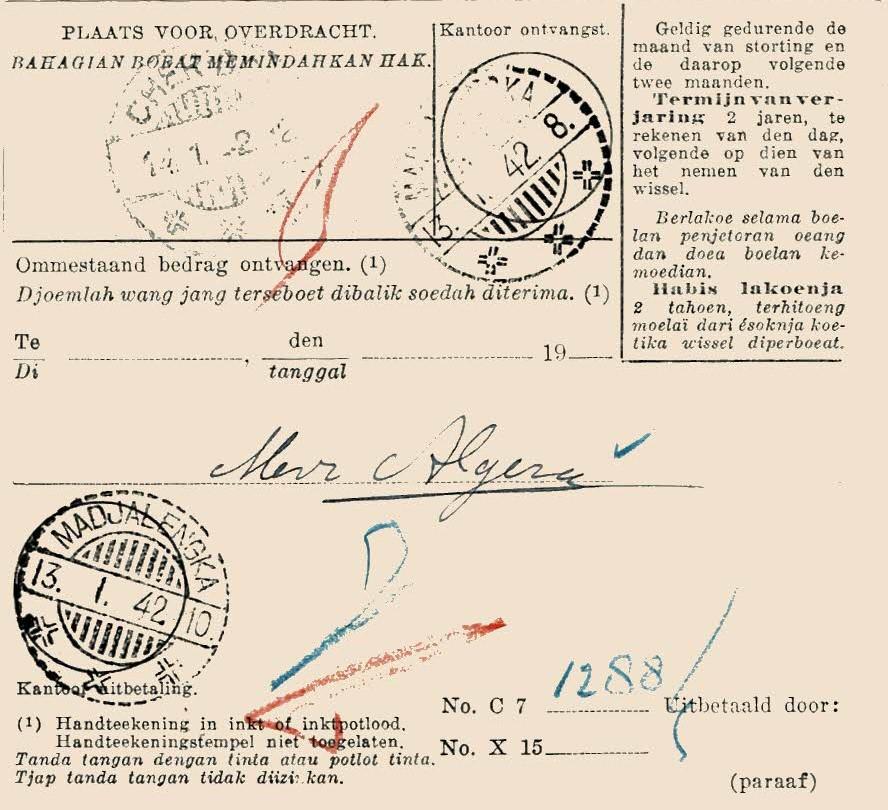 NETHERLANDS EAST INDIES