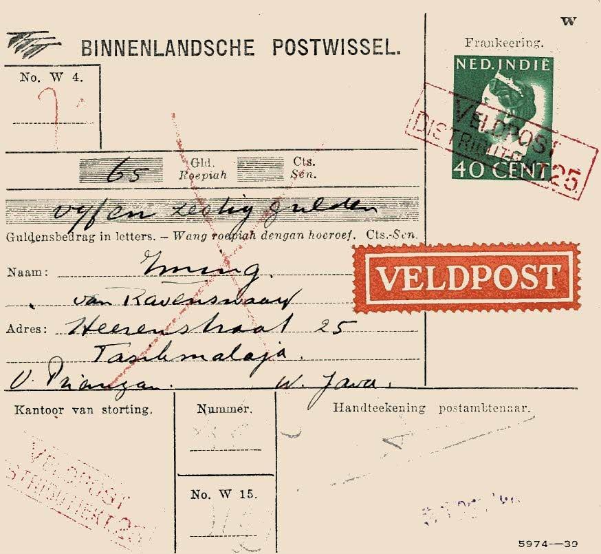 NETHERLANDS EAST INDIES