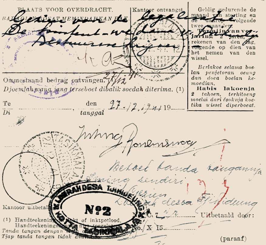 NETHERLANDS EAST INDIES