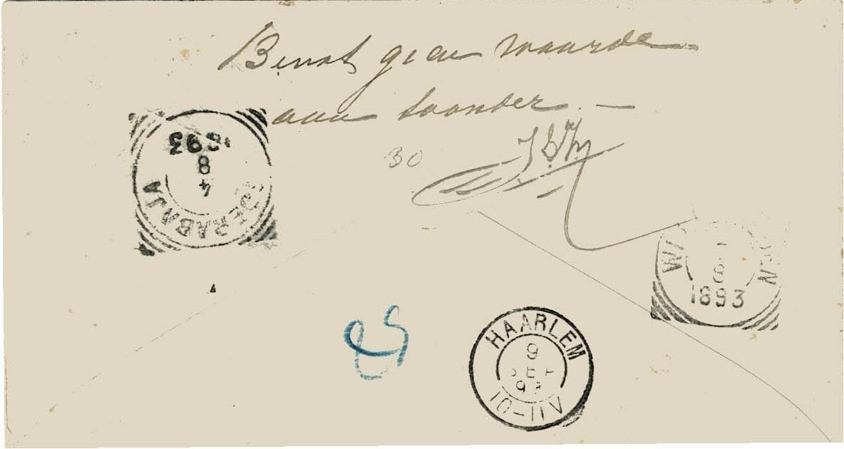 NETHERLANDS EAST INDIES