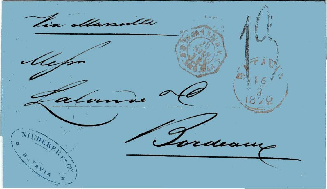 NETHERLANDS EAST INDIES