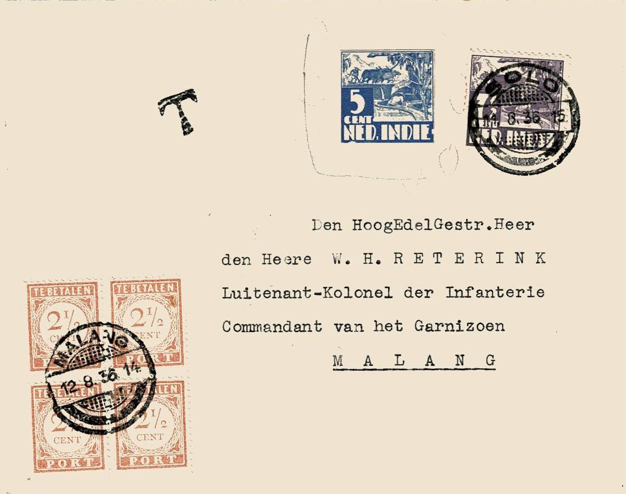 NETHERLANDS EAST INDIES