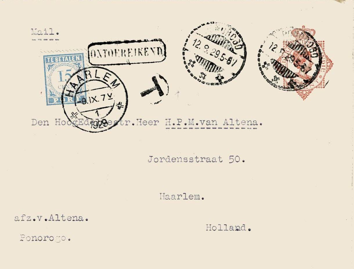 NETHERLANDS EAST INDIES