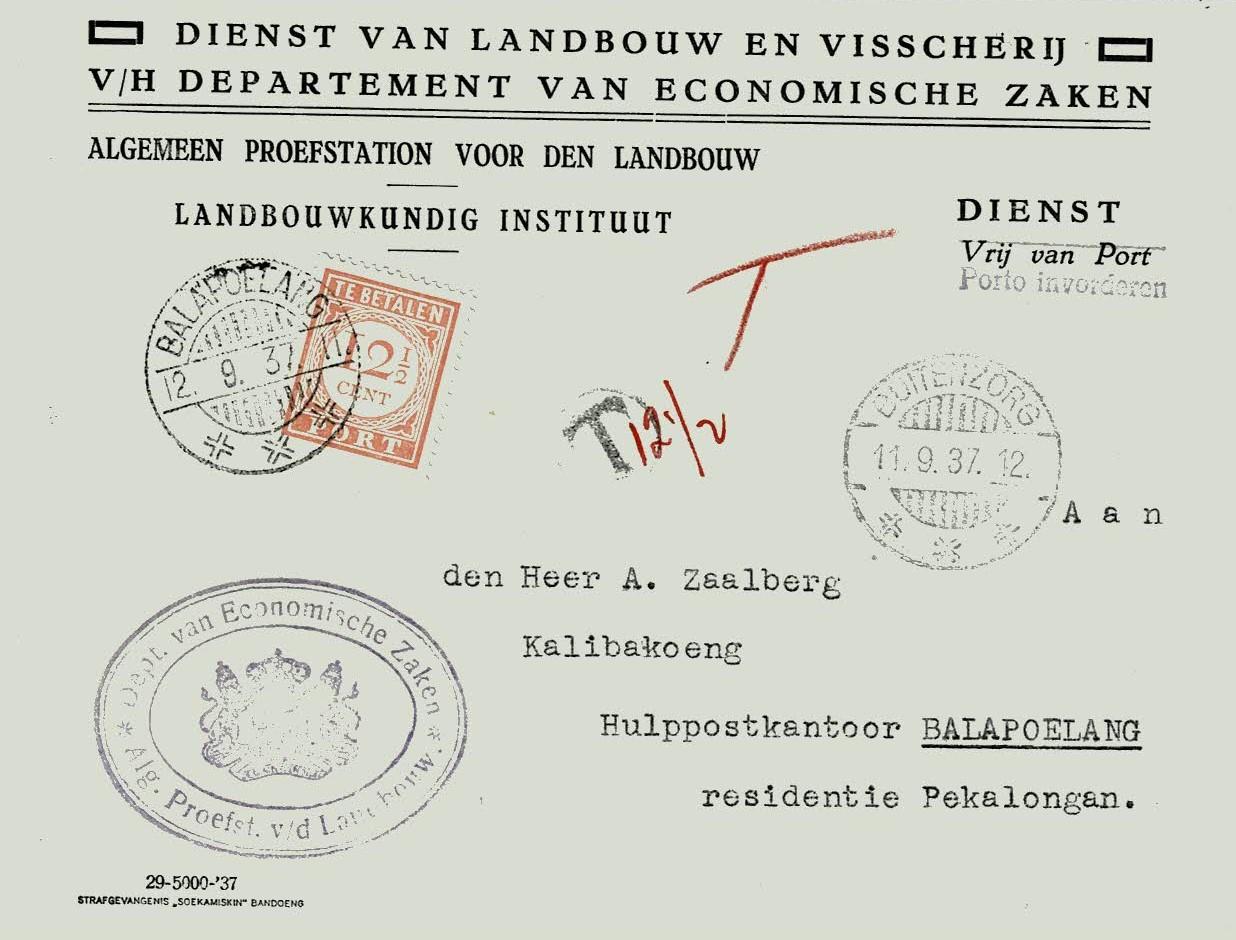 NETHERLANDS EAST INDIES