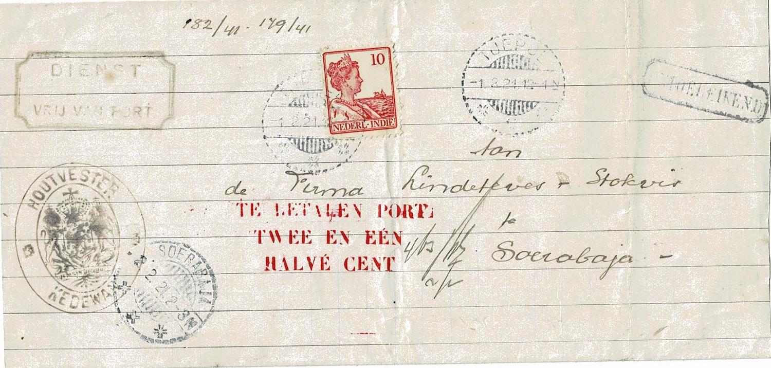 NETHERLANDS EAST INDIES