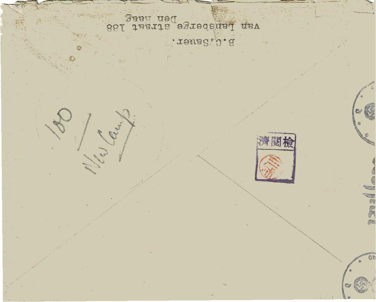 NETHERLANDS EAST INDIES
