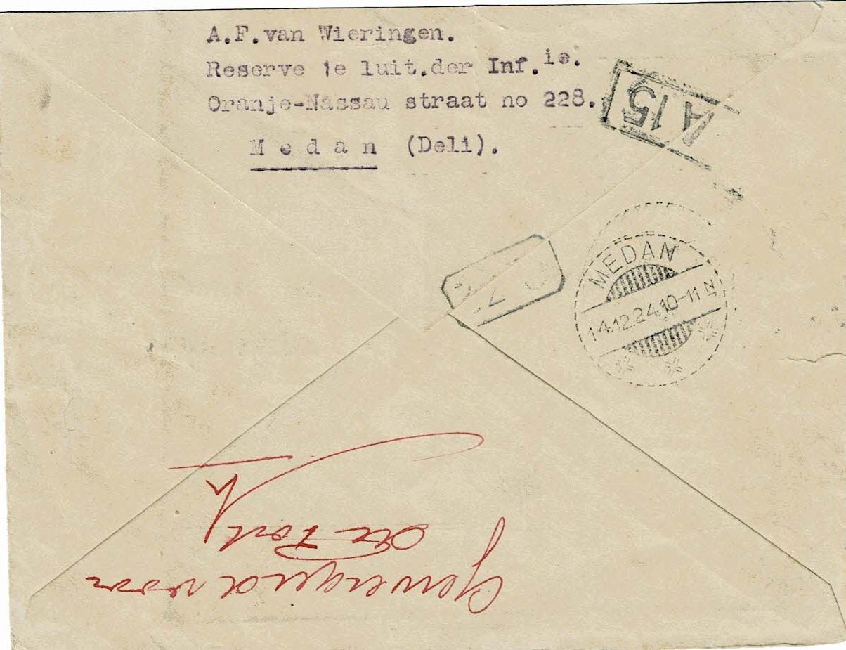 NETHERLANDS EAST INDIES