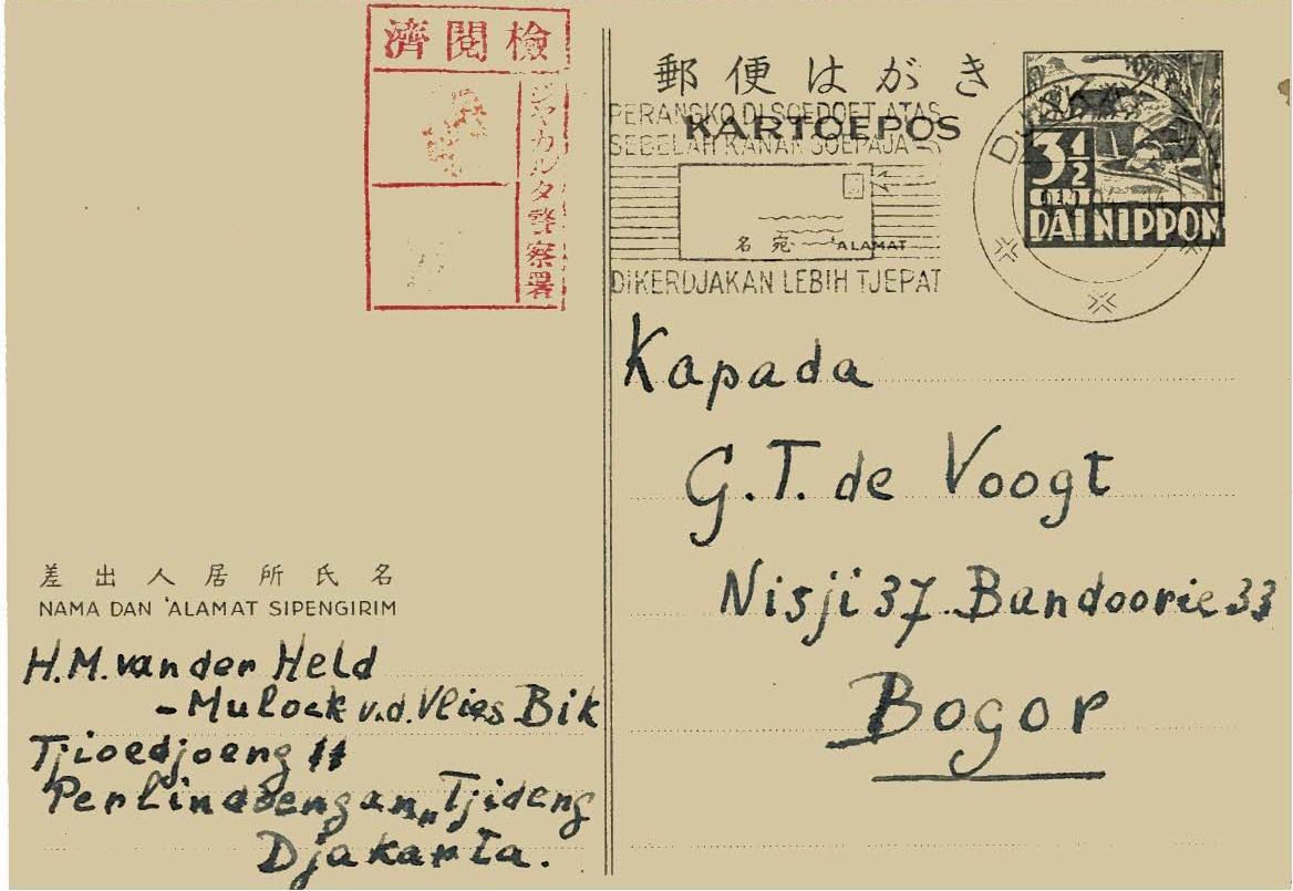 NETHERLANDS EAST INDIES