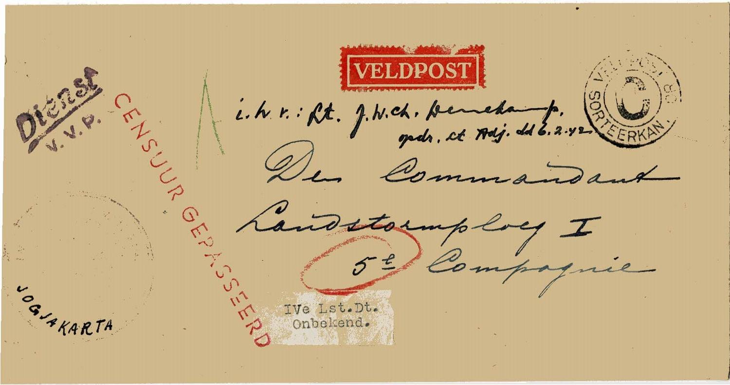 NETHERLANDS EAST INDIES