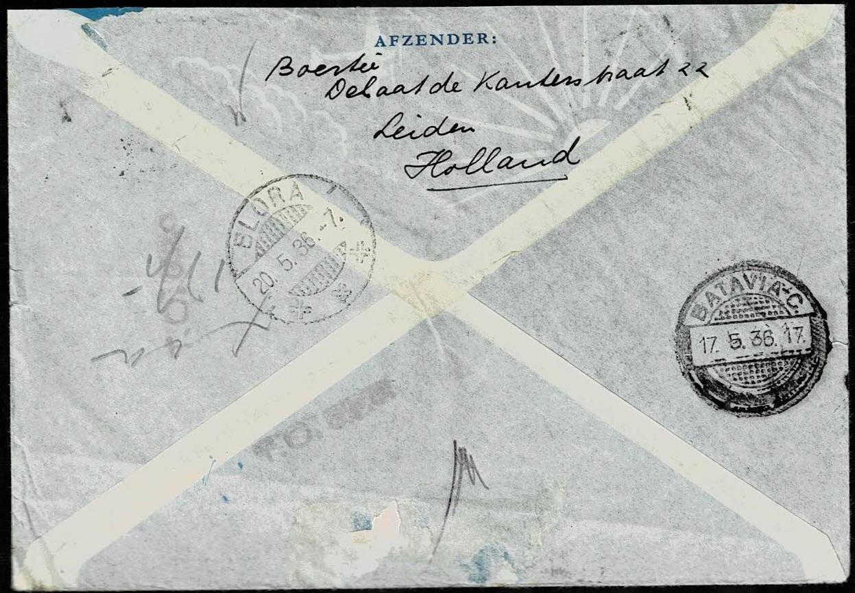 NETHERLANDS EAST INDIES