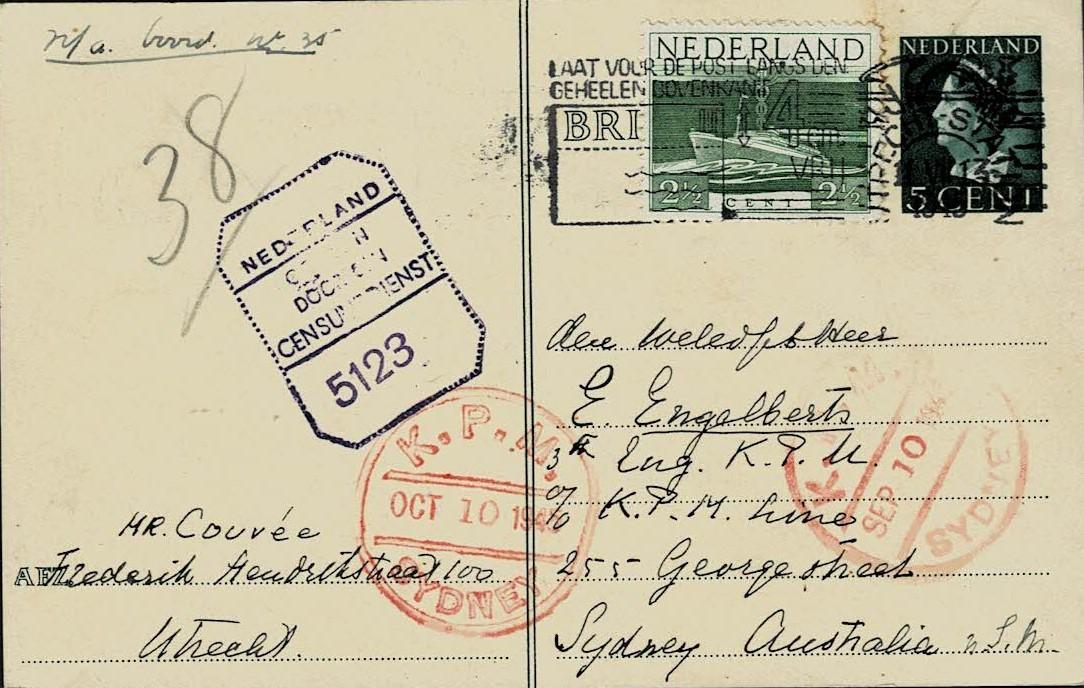 NETHERLANDS EAST INDIES