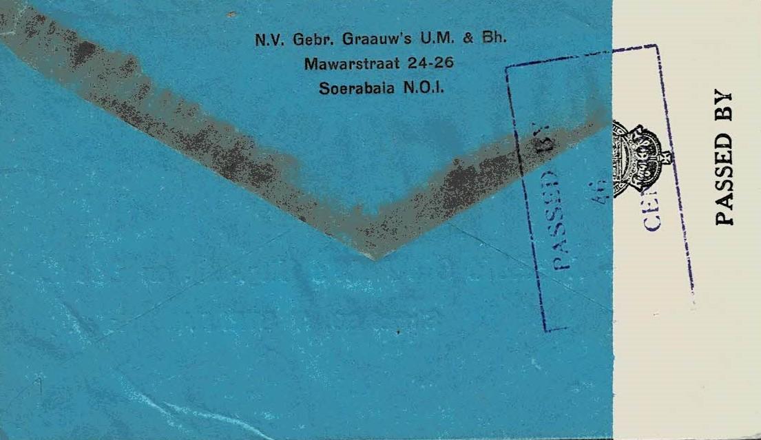NETHERLANDS EAST INDIES