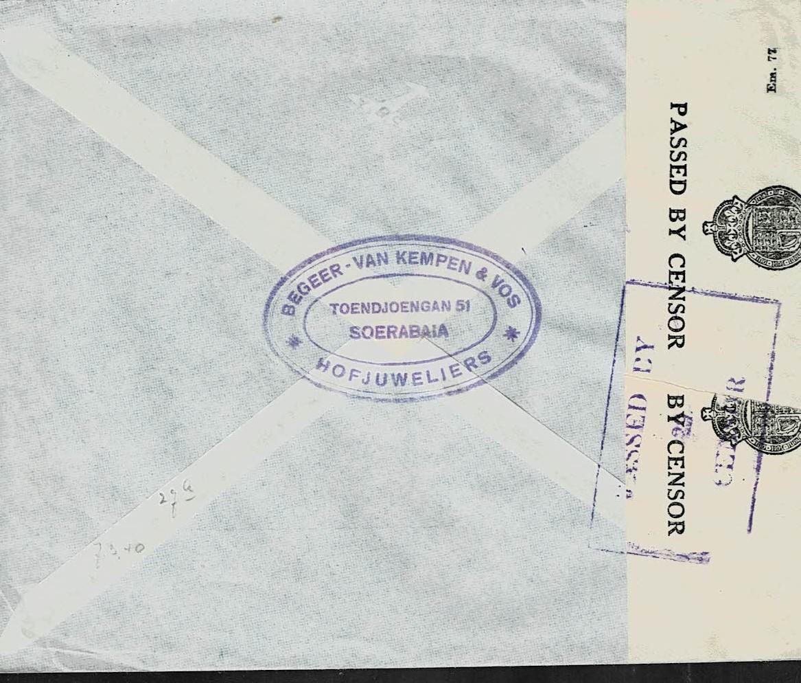NETHERLANDS EAST INDIES