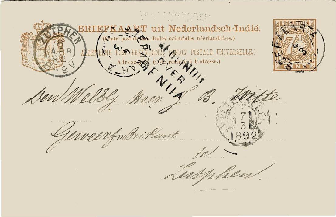 NETHERLANDS EAST INDIES