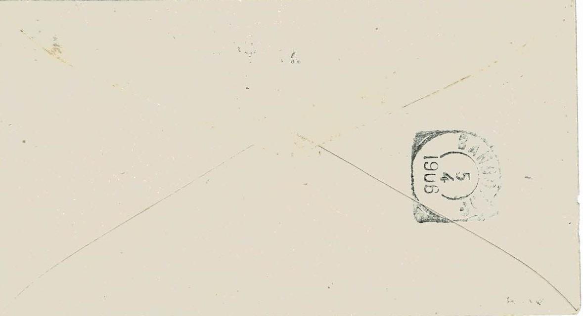 NETHERLANDS EAST INDIES