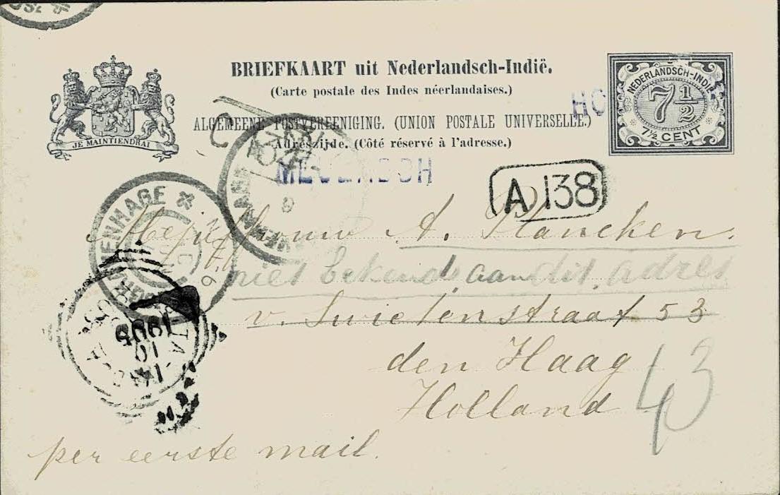 NETHERLANDS EAST INDIES