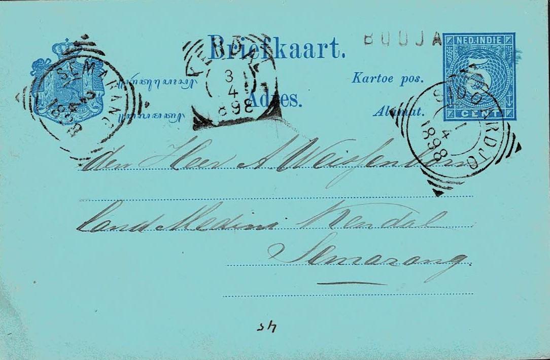 NETHERLANDS EAST INDIES