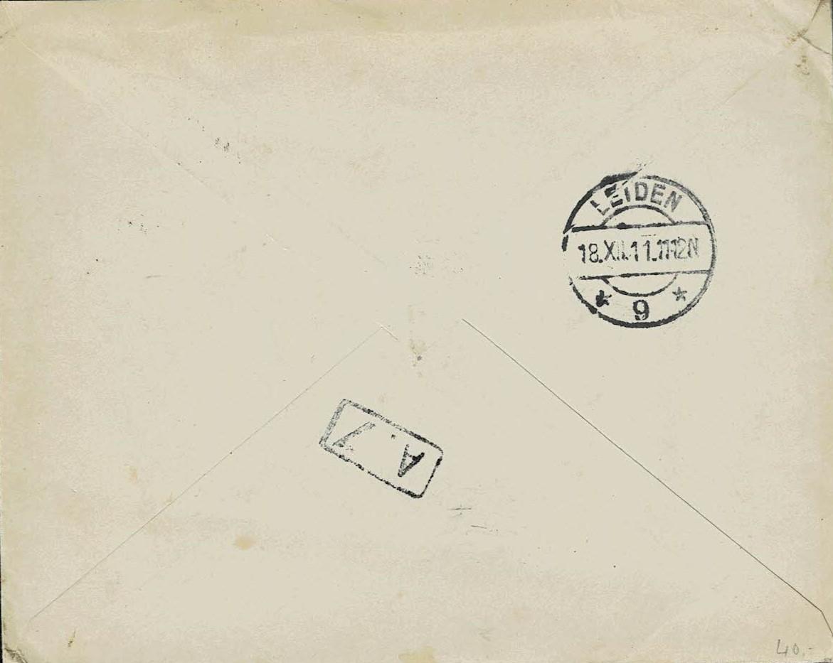 NETHERLANDS EAST INDIES