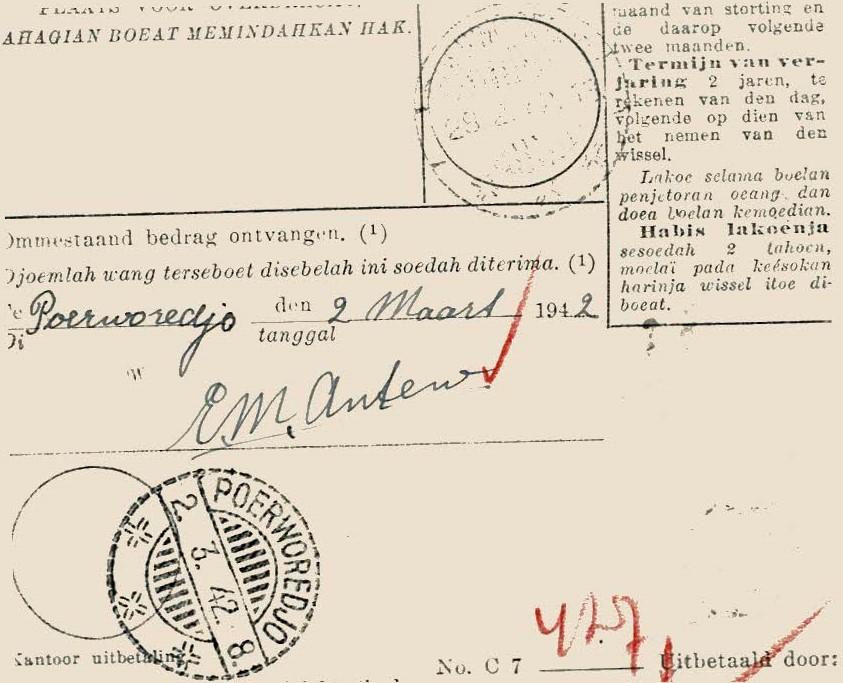 NETHERLANDS EAST INDIES