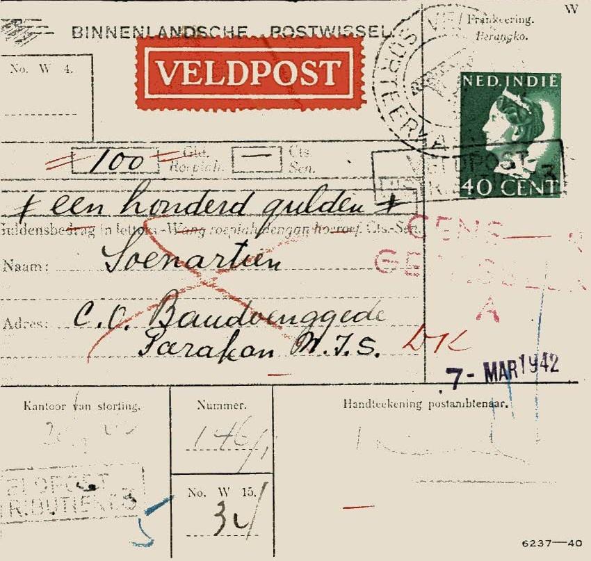 NETHERLANDS EAST INDIES