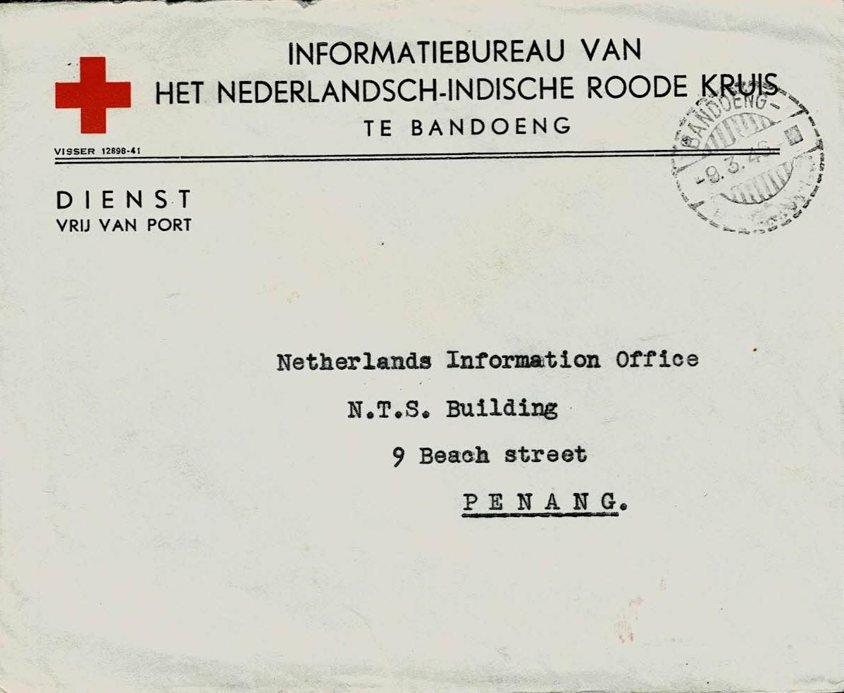 NETHERLANDS EAST INDIES