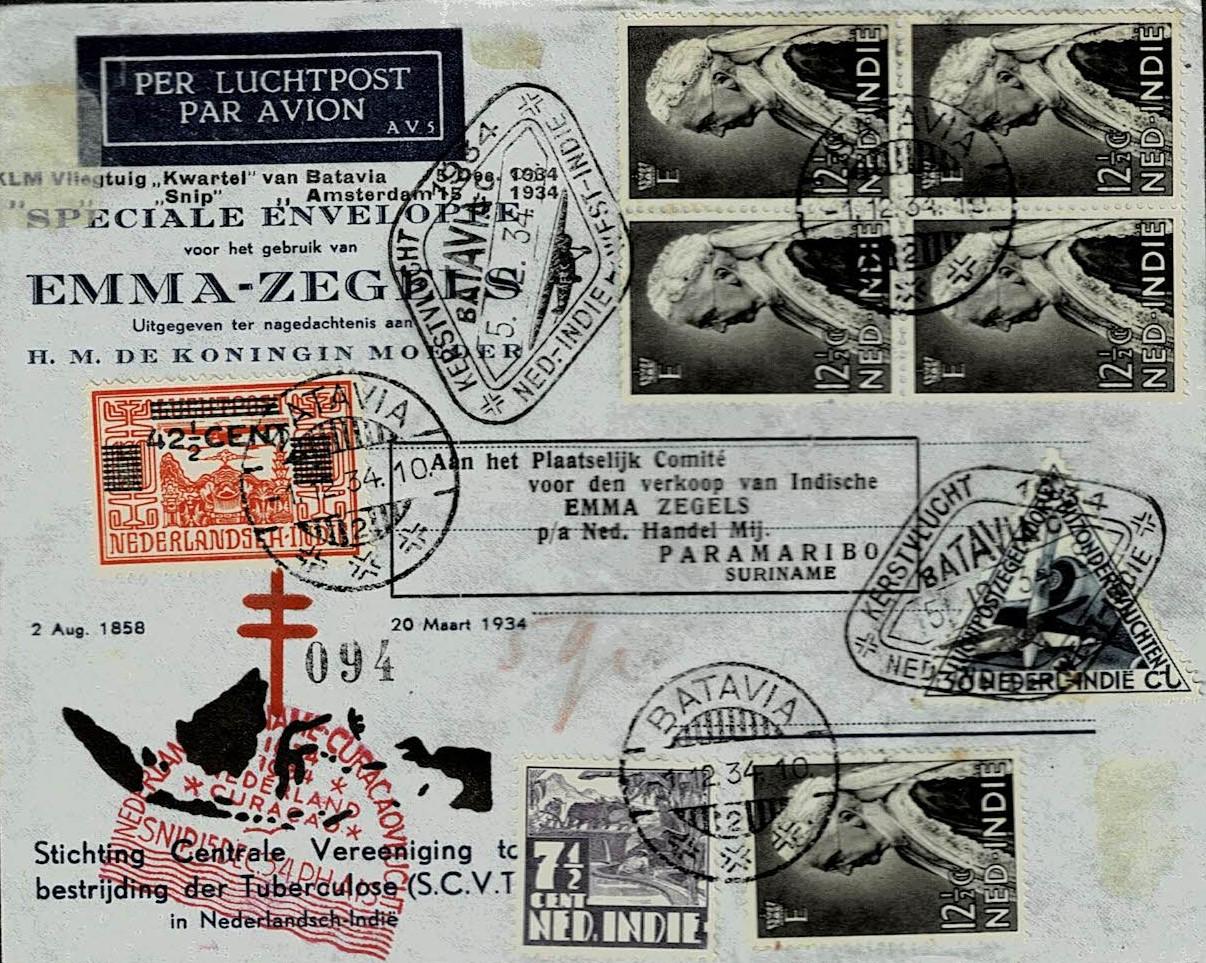 NETHERLANDS EAST INDIES