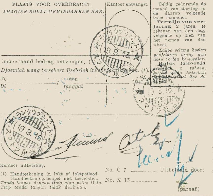 NETHERLANDS EAST INDIES