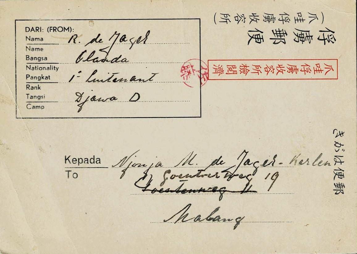 NETHERLANDS EAST INDIES