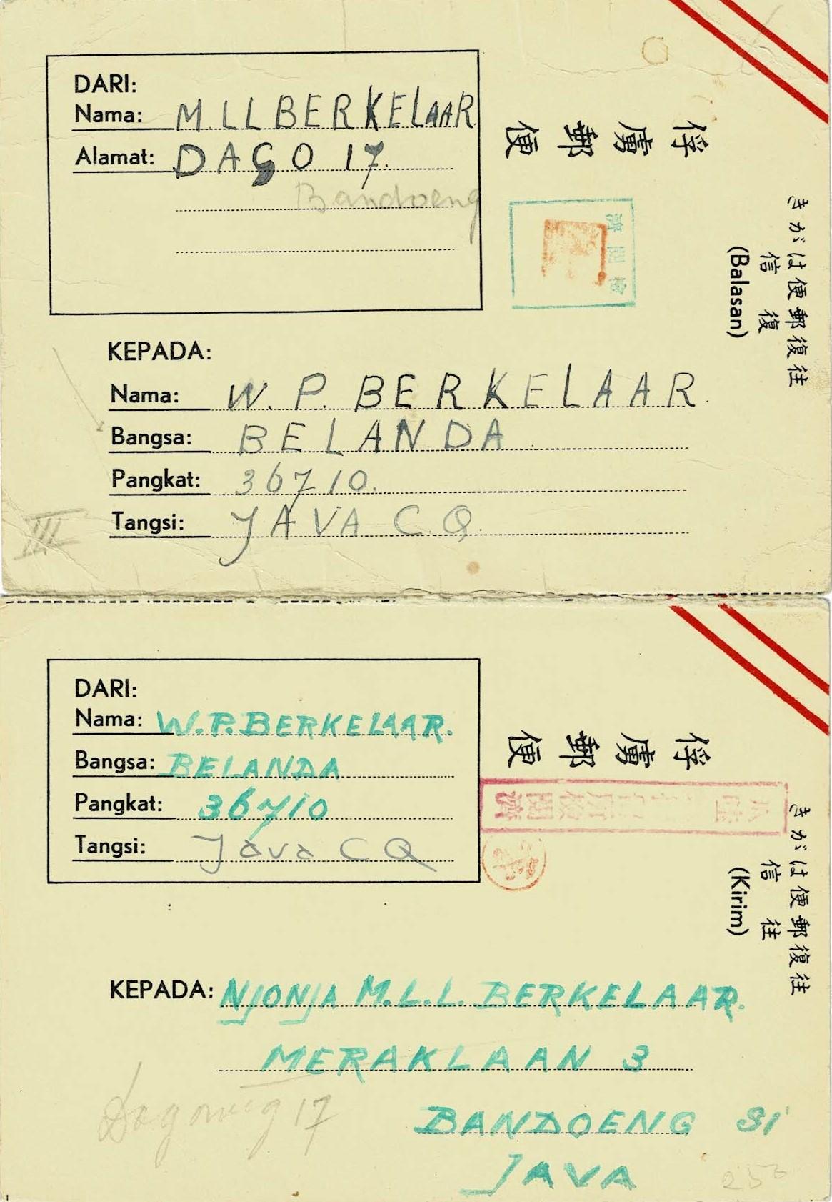 NETHERLANDS EAST INDIES