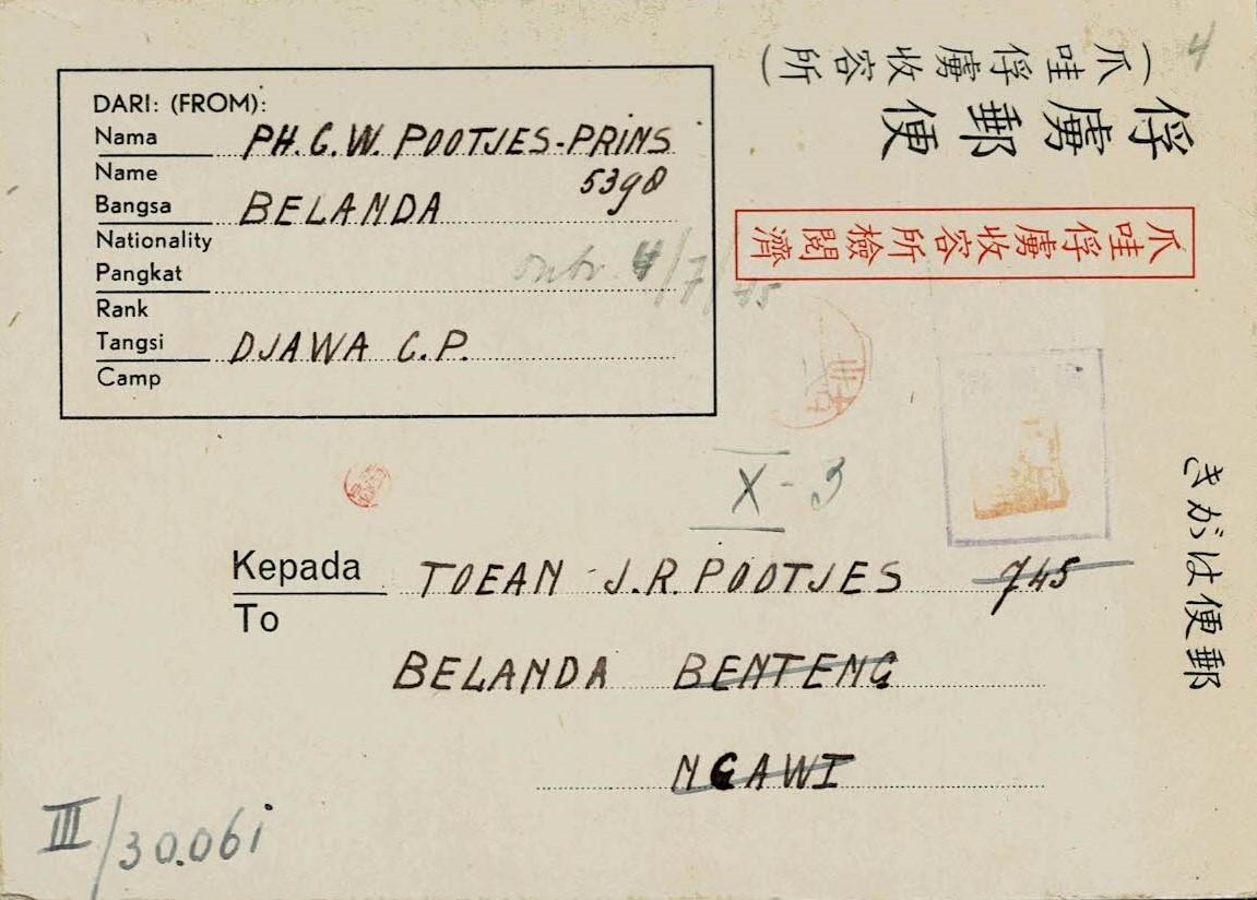 NETHERLANDS EAST INDIES